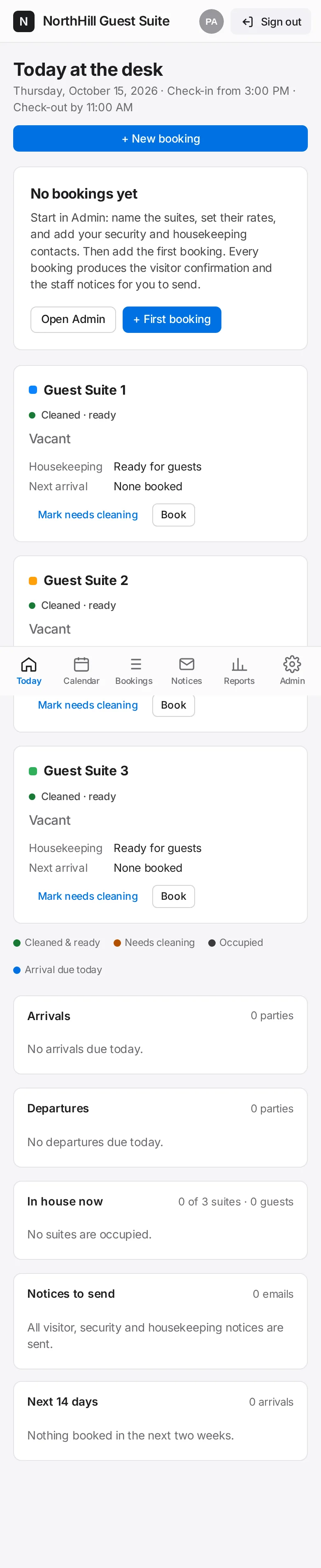 Guest Suite: Below the suites: Arrivals and Departures due today, In house now, Notices to send and the Next 14 days list.